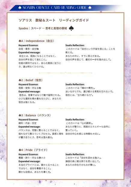 リーディングガイドの中面。数秘とスートから読み解くメッセージ
